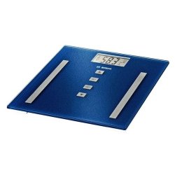 BOSCH PPW3320